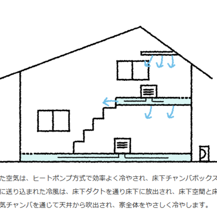 「」画像2