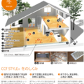 「CCFSTYLEは床暖房なのに冷房...」サムネイル画像