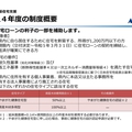 「令和４年度の住宅支援制度について」サムネイル画像