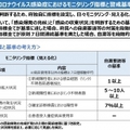 「絞ってシボッてしぼりたおす」サムネイル